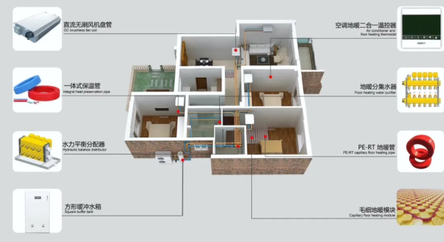 業主想自己組裝熱泵兩聯供？專業事交給專業人吧！