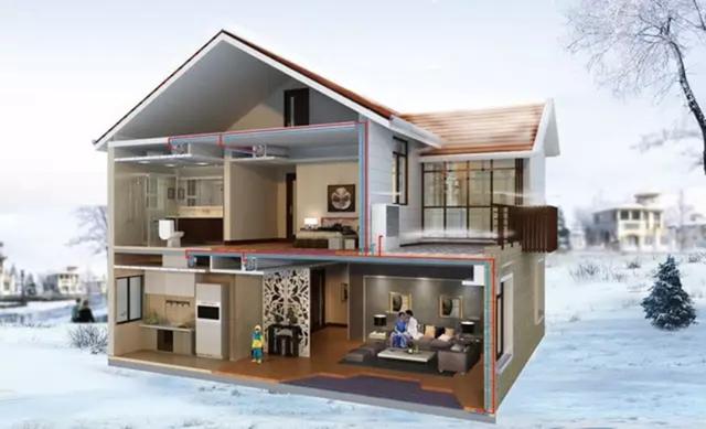 地源、水源、空氣源熱泵，怎么選？